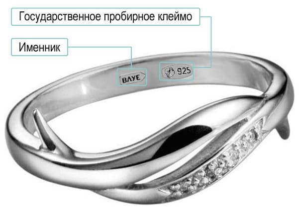 Серебро кольцо оттиски